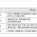 에코헤어파크