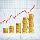 에이치엘비생명과학(주) 이미지