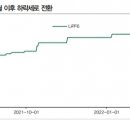 천보상회 이미지
