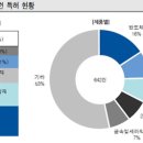 미래경영혁신연구소