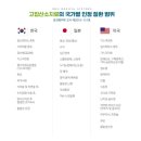 한국산소 이미지