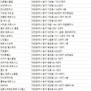 NKGYM 네이버블로그