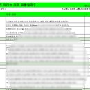 우리 아이는 어떤 유형일까? ( 2월 12일 줌강의 후기)
