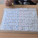 진도지산중학교 | 우리 아이 영어 실력, 해솔초영어에서 어떻게 달라질까? 리더스클럽 영어학원의 체계적 커리큘럼 이야기