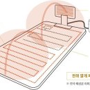 헬스트론 이미지
