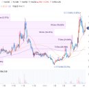 유상농업자재 이미지