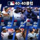 MLB 40-40 클럽 이미지