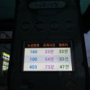 버스정류장_나주시청 이미지