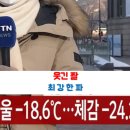 라이크노아더 이미지