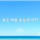 국제농자재 | 요소 비료 효능과 가격｜사용법 7가지 핵심 정보 총정리