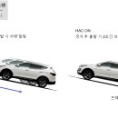 HAC(Hill-start Assist Control) : 경사로 밀림방지 시스템 이미지