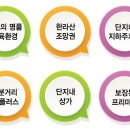 서귀포시청 뒤 서홍사거리 진용이지빌3차 아파트 마지막8세대 각세대 4천만원 할인매각 *070-8065-5844 이미지