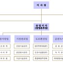 미추홀공원 (옥외1) 티스토리