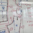 안양패션디자인학원