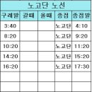 버스정류장 06-061 | 지리산 서북능선 야생화 산행 (2021-06-05)
