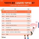 상명상사 이미지