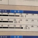 여리한의원 이미지