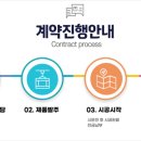라온E&D 이미지