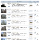 청담성모치과의원 이미지