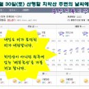 6월 30일(토) 산행할 원주 치악산 주변의 날씨 예보 이미지