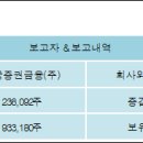 (주)세명전기 이미지