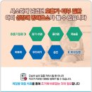 큰물한의원 이미지