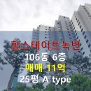 공인중개사사무소담장 네이버블로그