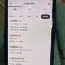 노원-공릉-3346 | #314. [공릉 맛집] 신미방 마라탕 ♬ 가성비 좋은 마라탕 배달