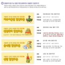 서울랜드 야외수영장 이미지