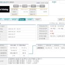 [자람테크놀로지] 수요예측 및 청약 일정 이미지