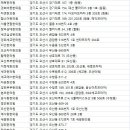 조성구한의원 이미지