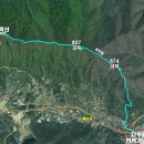 진미동행정복지센터 이미지