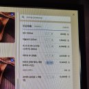 씨스페이스 창경궁로점 | [석촌 PC방] 좋은 장비, 맛있는 음식들 총집합! <스페이스티엑스 석촌점>
