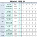 윈정보통신 이미지