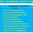 "VMD 실무전문가 교육과정 3기 모집 및 VMD 공개특강 안내"~!^0^ 이미지