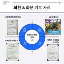 엔케이건축사사무소