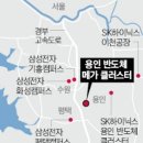 첨단산업6로 이미지