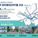 하이웨이 이미지