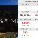위너스타공인중개사사무소 이미지
