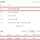 부안중학교_동 이미지