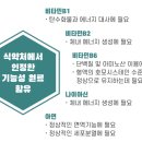 연세으뜸약국 이미지