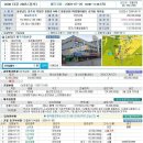 청룡당구장 이미지