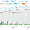 부평한국정형외과의원 이미지