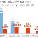 영원뷰티
