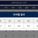 수원-0526 이미지