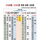 (주)유니위즈 이미지