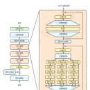파인피드 이미지