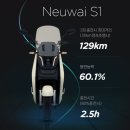 S1모터스 이미지