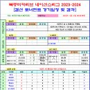 2023-2024 북중미카리브 네이션스리그 결선토너먼트 경기일정 및 결과 [2023-11-21 12:00 현재] 이미지