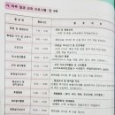 숲속향기생태 어린이집 이미지